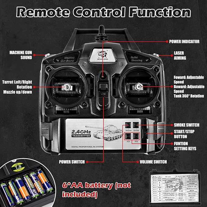1/16 RC Tank Heng Long Metal Tiger I Army Toy with Smoke Sound and Lights Remote Control Tank That Shoots with Upgraded Metal Tracks Idler and Sprocket Wheel Steel Gearbox Batteries*2