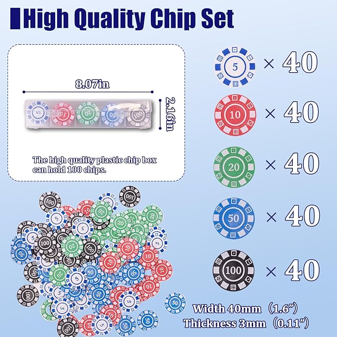 Michigan Rummy Deluxe Board Game SetTripoli Board GameIncludes A 27.6in Felt Game Mat 2 Boxes of Playing Chips (200 Pieces) 1 Deck of Poker1 Game InstructionsPerfect for Family Game Night