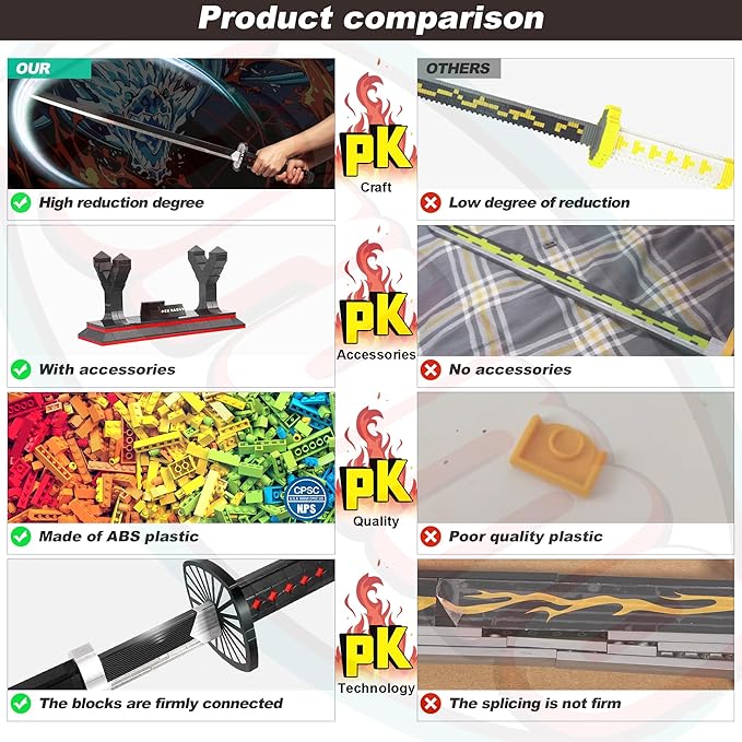 Demon Slayer Swords Building Set 40in Kamado Tanjiro Sword Building Block with Scabbard and Stand Anime Sword Toy Building Set Katana Demon Slayer Gift Toys for Ages 8-13 759 Pcs