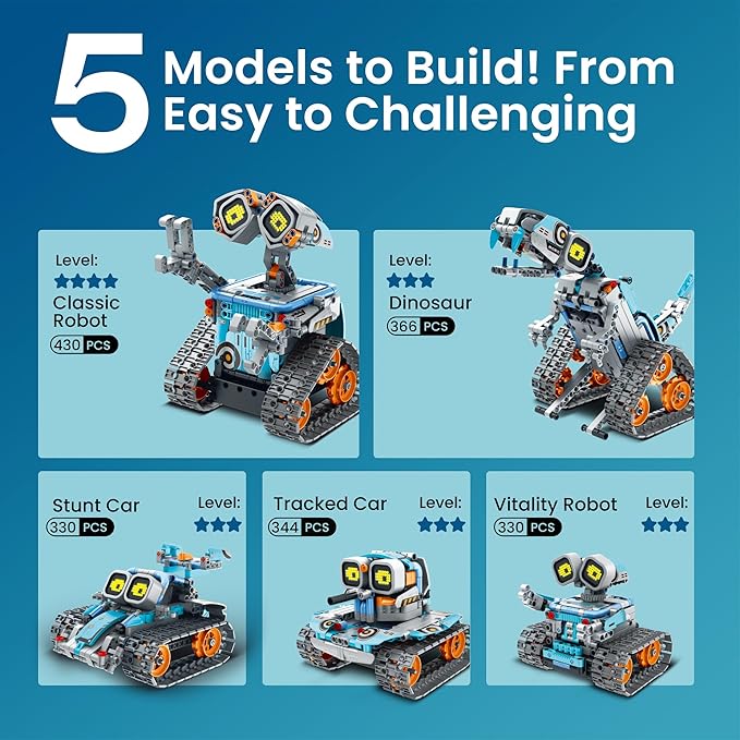 Sillbird Robot Building Kit with Remote Control STEM Gifts for Kids Age 8-12 Coding Robotics Technic Toy Set for Boys' Birthday Buildable 5-in-1 Models with 473 Pieces