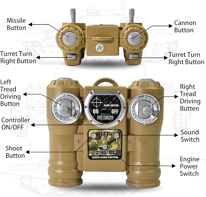 KAIM 1/24 RC TankRemote Control Tank for Boys with Smoke Lights &amp Sounds2.4GHz US M1A2 Abrams Army ModelMilitary Toys Gift for Kids Ages 6+