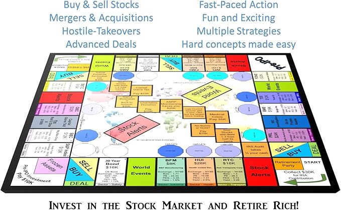 Stock Exchange Game – Real Stock Market action made easy and fun! Educational-Competitive-FUN. No tracking or heavy math. Learn financial money &amp investment skills.(10+) Families-Kids-Teens-Adul