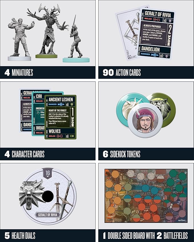 Restoration Games Unmatched The Witcher Steel &amp Silver - Strategy Board Game for Adults - Witcher Heroes Expansion with Double Sided Battlefield - 2-3 Players - 30 Min Playtime - Ages 9+