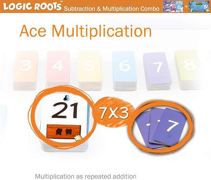 Two Math Games for Kids - Learn Addition Subtraction and Multiplication Table | Educational Games for Kids 5 and up for Kids (Monster Sock Factory + Cloud Hoppers)