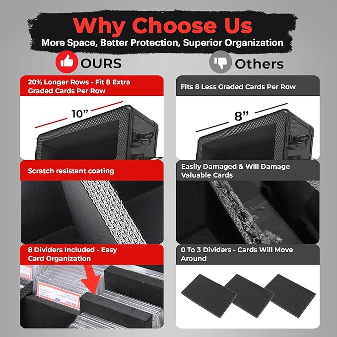 VALUN RED 160+ Slab Graded Card Storage Box (4 ROWS) Durable Sports PSA Card Storage Box - Organizer Slab for Your Collection - For Baseball Football TCG MTG Cards - Top Loader Design