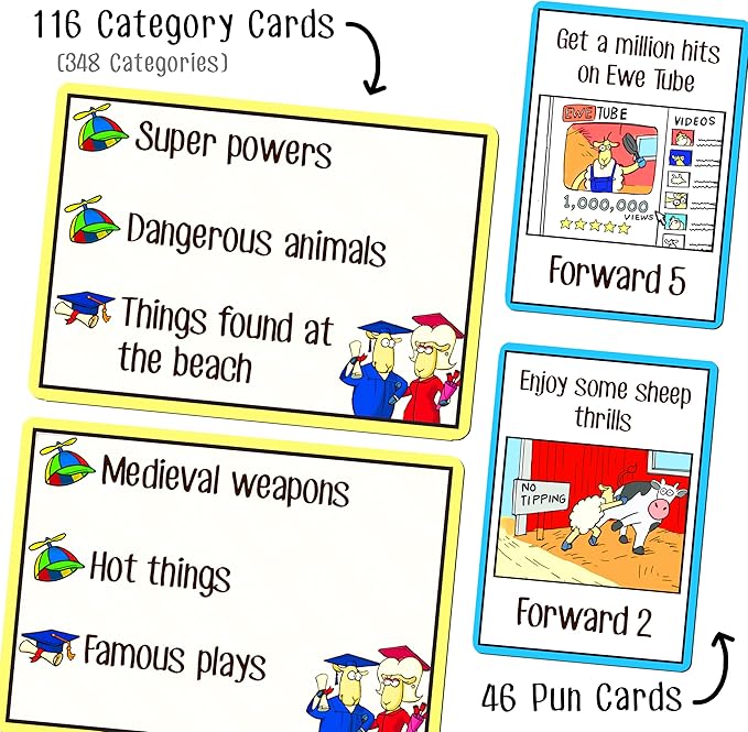 SHEEPLE™ - Hilarious Party Game for Family Game Night - Easy &amp Fun for Big Groups of 4-12 Players – Word Play Fun for Adults Teens and Kids – 30 Minutes – Ages 8 &amp Up – Funny Sheep Gifts