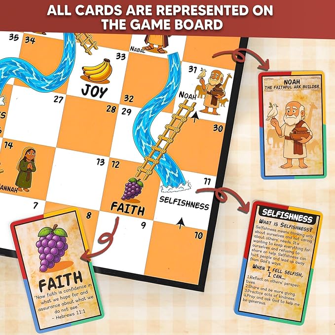 Garybank Bible River and Ladders Board Game for Kids Fruit of the Spirit Games with Christian Virtue Story Cards Bible Study Supplies for Sunday School Youth Group &amp Family Christmas &amp Eas