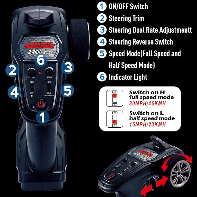 1/10 RTR Fast RC Cars30mph Hobby Electric Off-Road Monster TruckWaterproof High Speed RC Car 4WD Blue Remote Control Car with Two Rechargeable Batteries