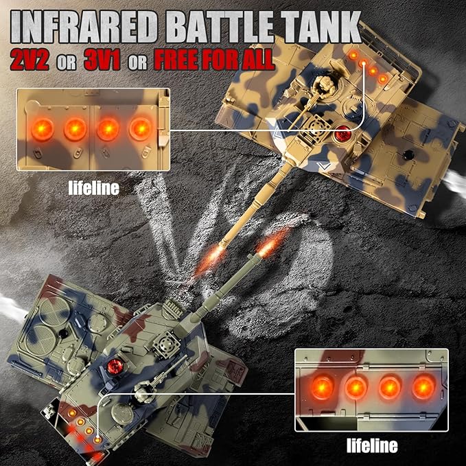 1/24 RC Tank Remote Control Ger Leopard II Army Model Tank with Sound Effects Lights and Smoke 2.4G Military Model Toy for Kids Perfect Birthday for Boys 6+ Years Old