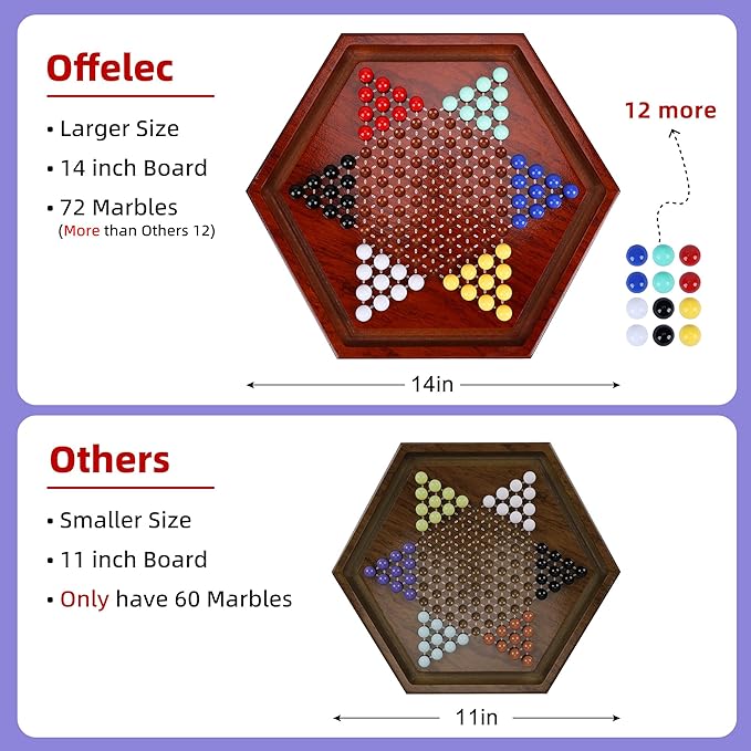 14 inches Wooden Chinese Checkers Set 60+12 Colorful Acrylic Marbles in 6 Colors Classic Strategy Games for Adults Kids and Seniors Fun for Whole Family Board Game (Up to 6 Players)