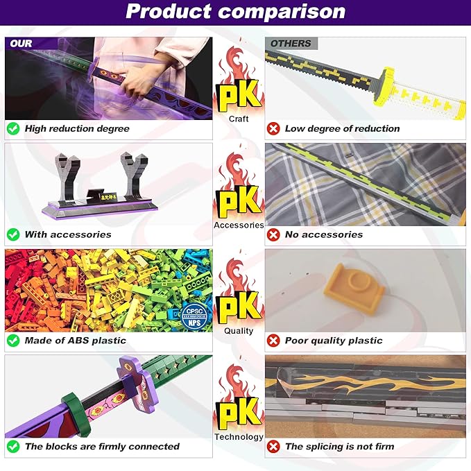 Jorumo Sword Building Set 39in Kokushibo Sword Building Block with Scabbard and Stand Handmade Cosplay Anime Sword Toy Building Set for Collecting and Gifting 789 pcs