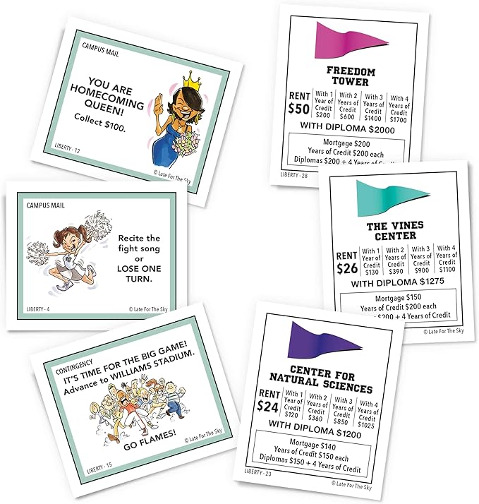 Late for The Sky Liberty-Opoly - Liberty University Family Board Game Opoly-Style Ages 8+ 2-6 Players Alumni and Student Gift