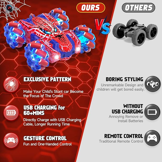 Spider Gesture Sensing Remote Control Car Double Sided RC Cars with Full-Body Light 2.4GHz Hand Controlled Rechargeable RC Stunt Car Toys for Boys 4 5 6 7 8 9 10 11 12