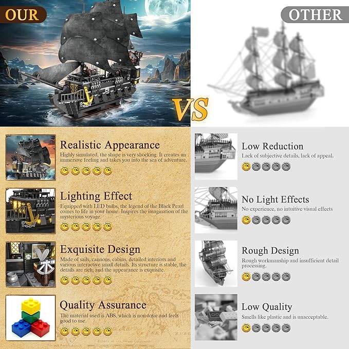 Pirate Ship Building Block Model Kits Advanced MOC Black Pearl Ship Building Set Toy Christmas Birthday Building Set Gifts for Adults and Kids Aged 12+ 1366 PCS