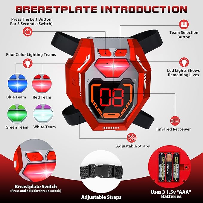 Laser Tag Guns Set of 4 Laser Tag Guns with Digital LED Score Display VestsGifts for Teens and Adults Boys &amp GirlsAdults and Family FunGift for Kids Ages 8 9 10 11 12+Year Old Boy