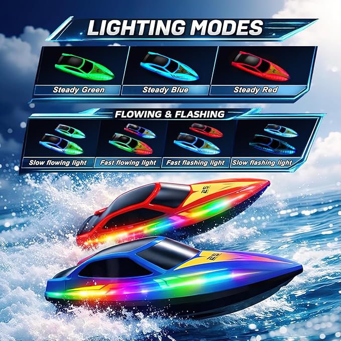 RC Boat with 7-Mode Colorful LED Lights10 Inch Remote Control Boat15KM/H High Speed2.4GHz3 Speed Modes2 Rechargeable BatteriesAuto Flip RecoveryPool &amp Lake Racing Gifts for Kids &amp Adult