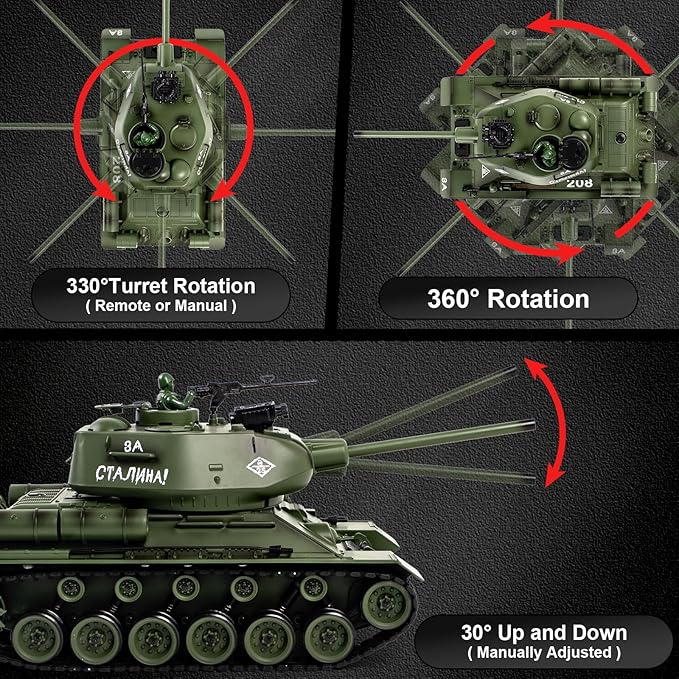 1/18 Soviet Union T34 RC Tank 2.4G Metal Track Army Model Toy with Smoke Sound and Lights 165ft Remote Control All-Terrain Indoor Outdoor Toy for Kids &amp Adults