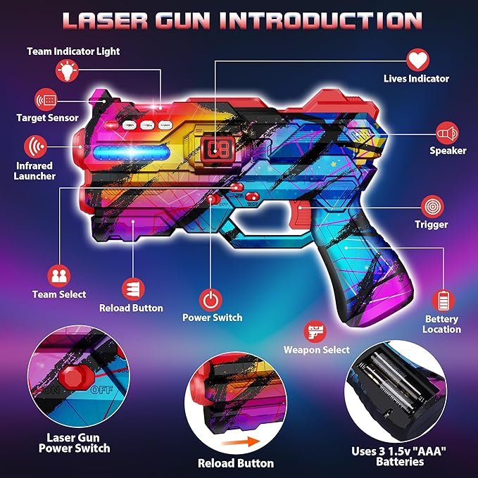 Laser Tag Guns Set of 4 Laser Tag Guns with Digital LED Score Display VestsGifts for Teens and Adults Boys &amp GirlsAdults and Family FunGift for Kids Ages 8 9 10 11 12+Year Old Boy