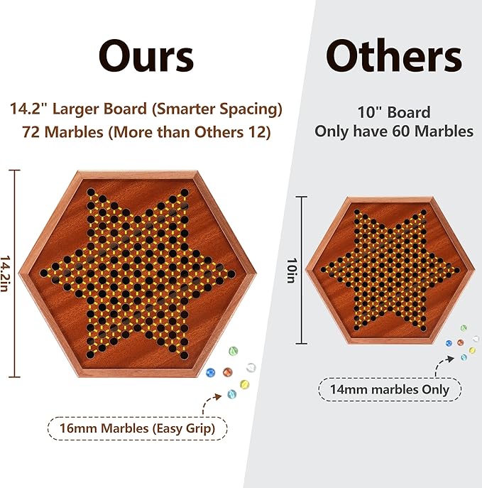 14.2 Wooden Chinese Checkers Board Game with Storage Drawer | 6-Player Marble Strategy Game | Classic Family Board Game for Kids &amp Adults | 16mm 60+12 Colorful Glass Marbles More Easy Grasping