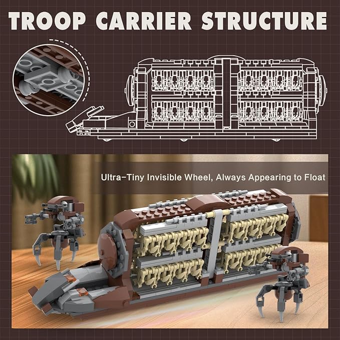 Battle Army Clone Platoon Attack Craft Building Set 537 Pieces with 32 Battle Soldiers and 2 Droideka Troop Carrier Building Toys Gift for Star Fans and Men