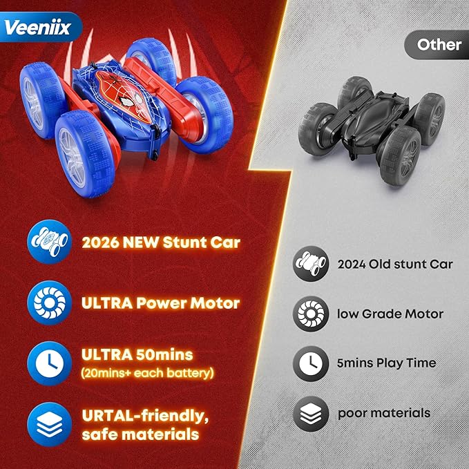 V996 Spider Remote Control Car RC Cars with Double Sided 360° Flip 4WD Rechargeable Stunt Car Indoor Outdoor Toys for Boys 4 5 6 7 8 9 10 11 12 Birthday for Kids Age 4-12