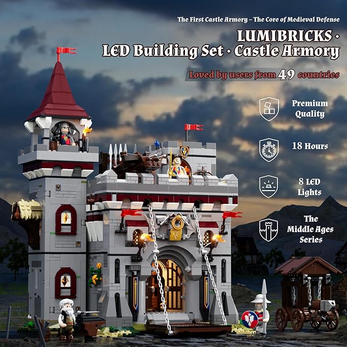 Medieval Castle Armory Lighting Building Bricks Set - Middle Ages City Town Modular Collection Display Kit with Minifigures 2895 Pcs for Adults &amp Teens