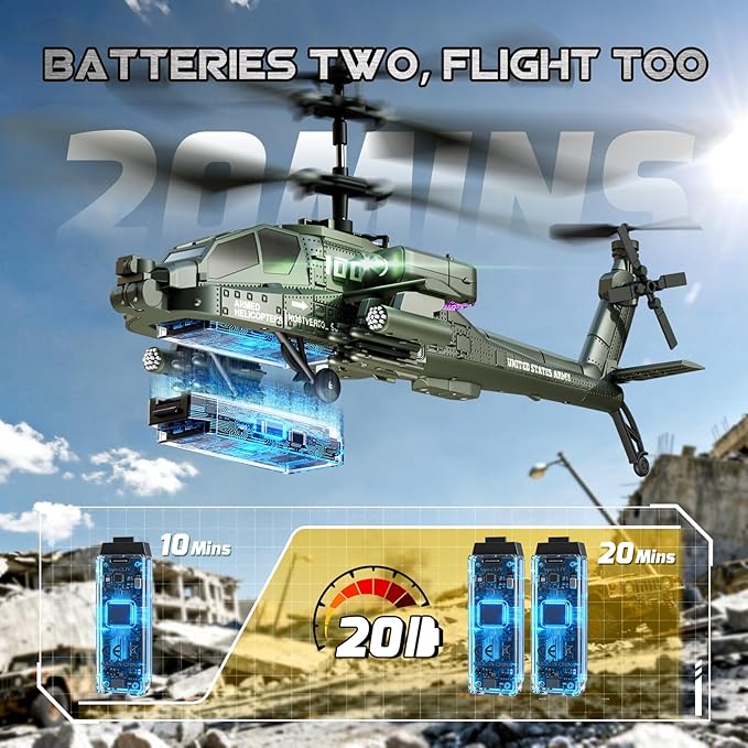 XIKOTEC RC Helicopter Remote Control Helicopter Toy for Kids Beginners and Adults with Altitude Hold Gyro &amp LED Light 2 Batteries &amp USB-C Charging Gift for Boys Ages 8-12 (Green)
