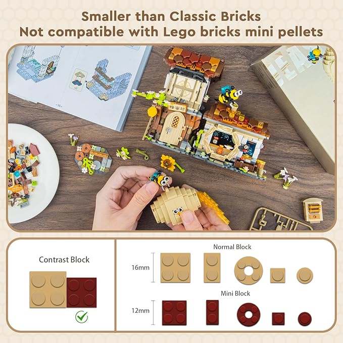 HIGH GODO Honey Workshop Mini Building Set MOC Street View Simulation Architecture Toy Collectible Gifts for Adults Teens Ages 14+ NOT Compatible with Classic Bricks (1242 PCS)