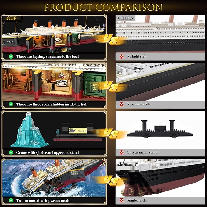 Titanic Building Blocks Set 2288 Pieces Big Ship Block Model Set with Light Strip Glacier Ideal Gift for Adults