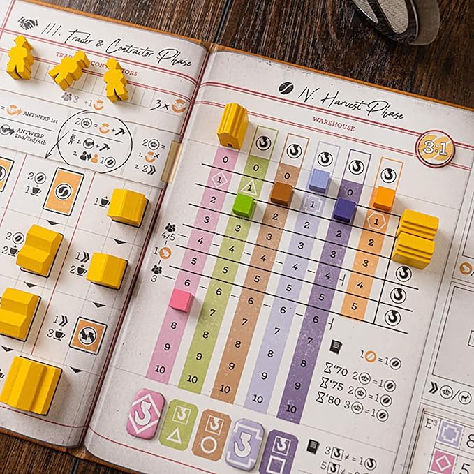 Capstone Games Coffee Traders Board Game for 3-5 Players - Economic Strategy and Trading Focused Euro Style Gameplay with Market Competition and Resource Management Depth | 120 Min Playtime | Ages 12+