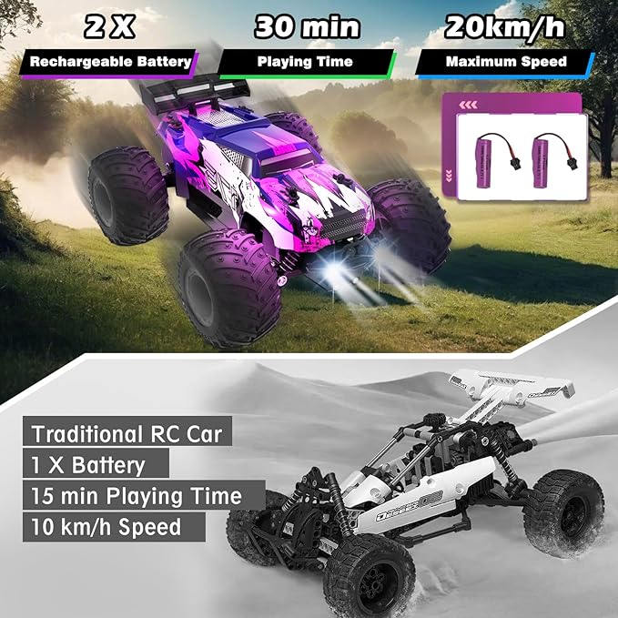 Sjpzwcrl Remote Control Car Toy Truck: - Hand Controlled Monster Truck Toys RC Car Electric Rock Crawler RC with Headlights and Colorful Toy Cars Body Lights for Boy Kids (Purple)