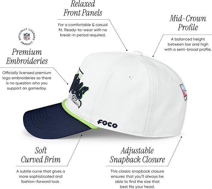 FOCO Seattle Seahawks NFL Super Bowl LX Champions Monty Script Marquee RF Cap