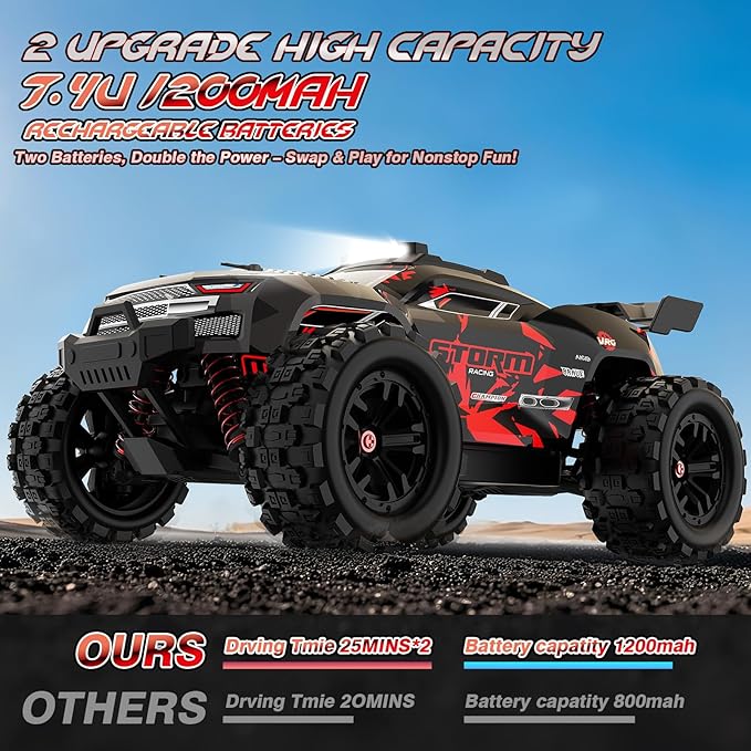KGF 1:18 Scale All Terrain RC Cars 40km/h High Speed Remote Control Car 2.4Ghz RC Car Toys Gifts for Kids and Adults 4WD Electric Vehicle with 2 Rechargeable Batteries Off Road Monster Truck