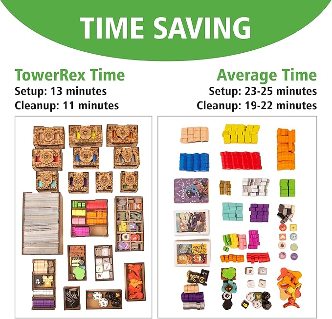 TowerRex Organizer for Root Board Game and Underworld Riverfolk Marauder Clockwork Expansions Storage Insert Accessories Upgrade