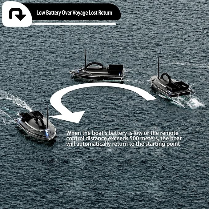 Zunate RC Fishing Bait Boat with for Pools and Lakes 1.5Kg Loading 500M Remote Control Fishing Boat Double Motor Dual Bait Automatic  Auto Return