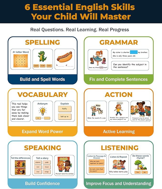Dr. Quest's Magical Adventure–Educational Board Game for Kids Ages 6-9 – Spelling &amp Grammar Learning Game for Early Elementary | 180 Questions | Screen-Free Homeschool &amp Family Game | 2-6 Play