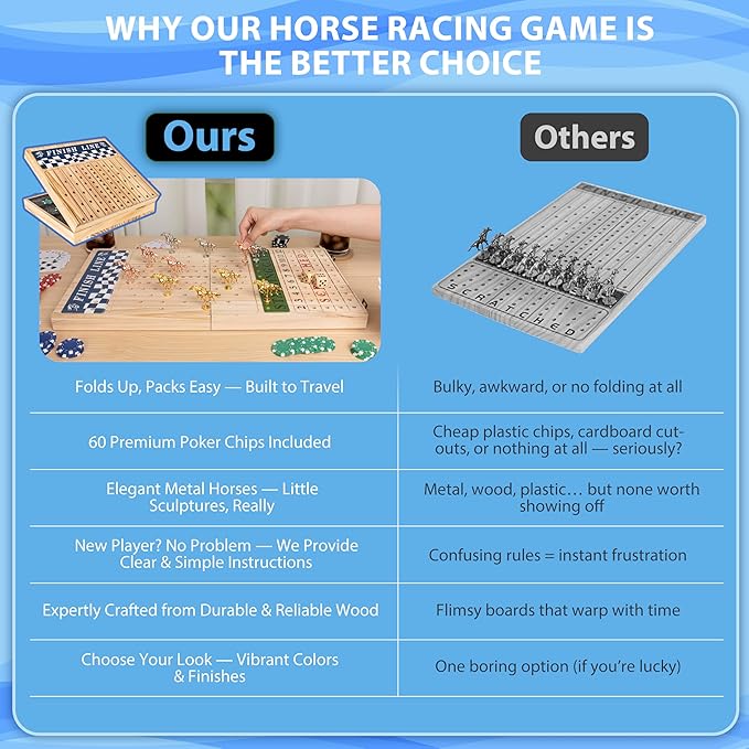 Horse Racing Board Game - 23x12 - Derby Classic Horse Race Game with 11 Metal Horses - Foldable Wood Horse Game with Dice Premium Chips &amp 2 Packs of Cards - Natural Wood