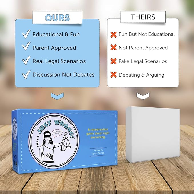 That's Just Wrong! – A Critical Thinking &amp Debate Game for Teens &amp Classrooms | Fun Ethical Dilemmas &amp Real-Life Legal Scenarios for Engaging Conversations