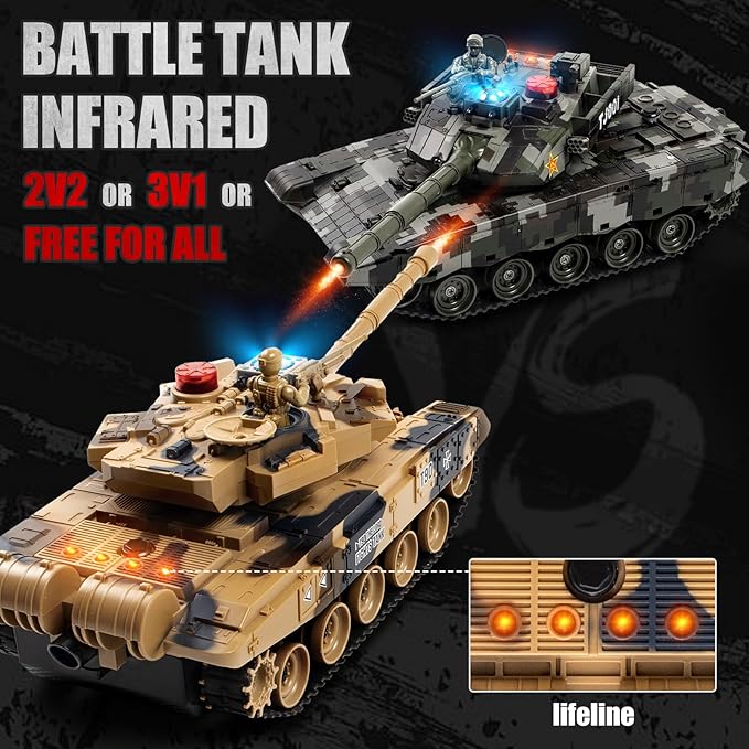 1/24 Remote Control Tank 2.4Ghz Russian T-90 RC Tank &amp 330° Turret Rotation 2× Rechargeable Batteries Army Toys for Boys Infrared Battle Toy with Lights Smoke and Sound Effect Gift for 4+ Kids