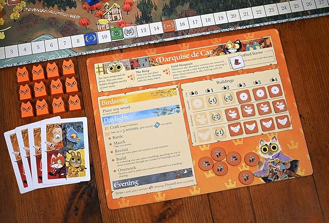 Root: A Game of Woodland Might and Right | Asymmetric Strategy Board Game by Leder Games | 2–4 Players | Ages 14+ | Adventure Conflict &amp Area Control