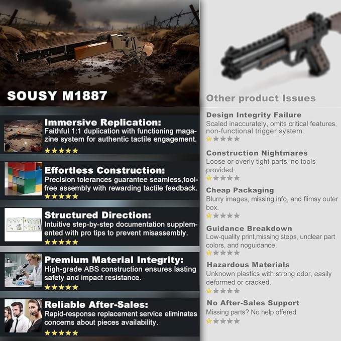 Sosuy Building Block Gun Sets M1887 1:1 DIY Shootable Shotgun Model Guns Toys for Adult Teen Boys Birthday for Men Kids Age 8+ Bricks Collection for Army Fan 1370PCS