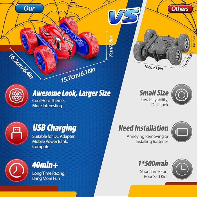 Remote Control CarRC Cars Boys Toys for 3 4 5 6 7 8 9 10 11 12 Year Old Boy Double Sided 360°Flip 4WD Rechargeable Drift RC Race Car Birthday Gifts Easter Basket Stuffers for Kids Age 3-12