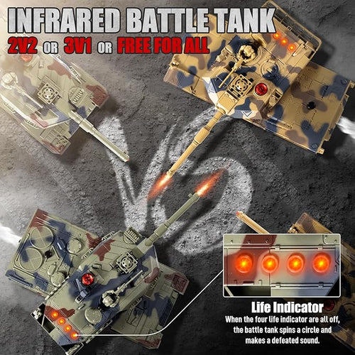 1/24 RC Battle Tank Set Remote Control USA M1A2 and Ger Leopard II Army Toy That Shoots for Kids and Adults 2.4G Tank Model Toy for Boys Age 6+ Year Old with Sound Effects Lights and Smoke