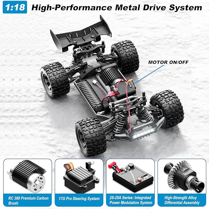 1:18 Scale 4WD High-Speed RC Car 25 MPH Off-Road Remote Control Truck for Adults &amp Teens - All Terrain Electric Vehicle with 2 Rechargeable Batteries &amp 2.4GHz - Gift Idea (1:18 Scale)