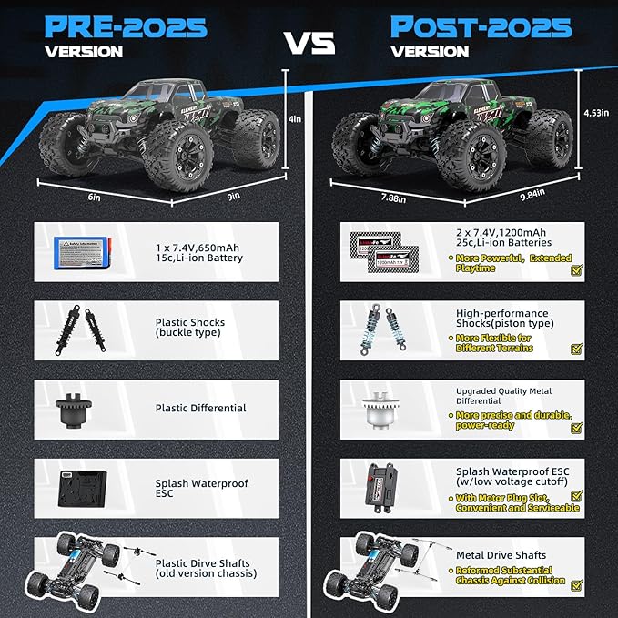 1:18 Scale All Terrain RC Cars 40 KPH High Speed 4WD Electric Vehicle with 2.4 GHz Remote Control 4X4 Waterproof Off-Road Truck with Two Rechargeable Batteries