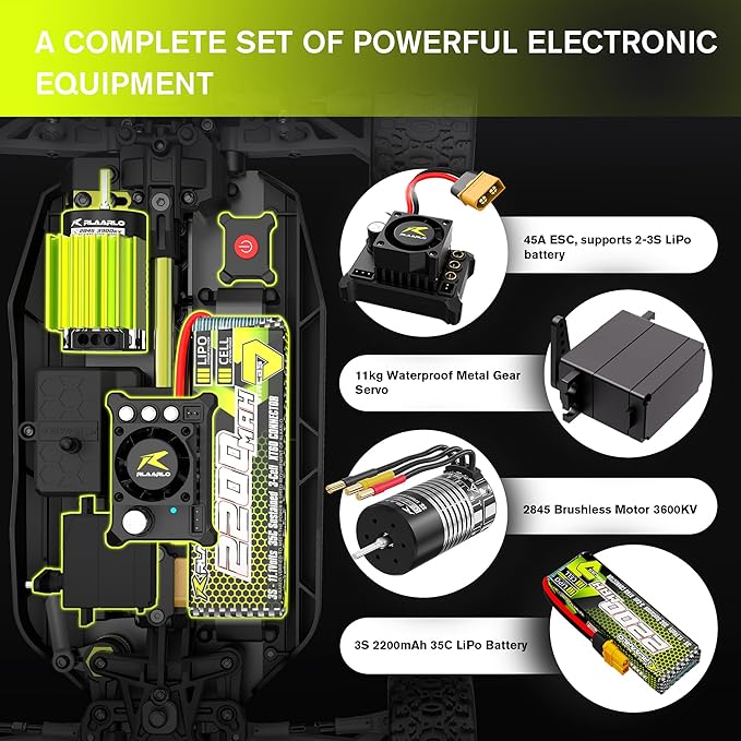 1/12 Brushelss RC Cars 50 MPH RC Buggy Remote Control Truck 4×4 Monster Car Ages 8+