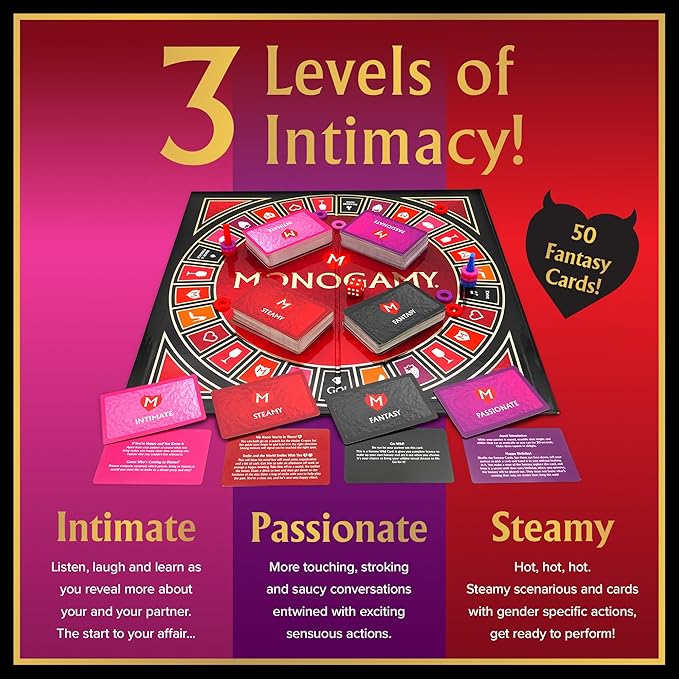 Monogamy Board Game - A Multi-Award Winning Board Game Making Great for Men and Women to Bring You Closer Than Ever