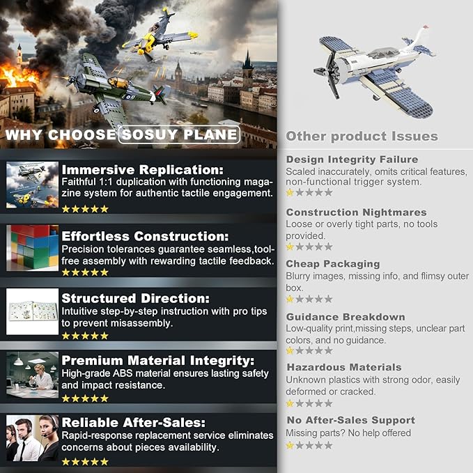 Sosuy WW2 Building Block Military Plane-Sets for Boys Men 1:32 Movable UK Spitfire &amp GE BF-109 Army Toys for Kids Ages 8+Spinning Propeller Pilots History Birthday Gifts for Teen Girls 580+ Piec