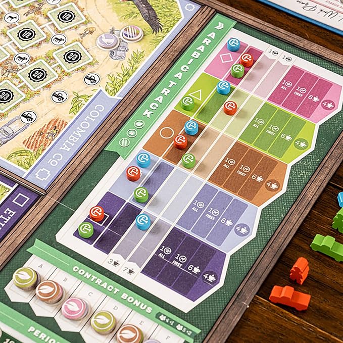 Capstone Games Coffee Traders Board Game for 3-5 Players - Economic Strategy and Trading Focused Euro Style Gameplay with Market Competition and Resource Management Depth | 120 Min Playtime | Ages 12+