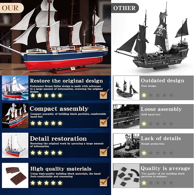 1686PCS Exploration Ship Mini Building Blocks Toys(Large Size and Not Compatible with Lego Size0.142in)Innovative Architecture Collectible Endurance Model Ship Building Set Great Gift for 6+